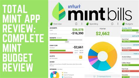 budgeting apps mint